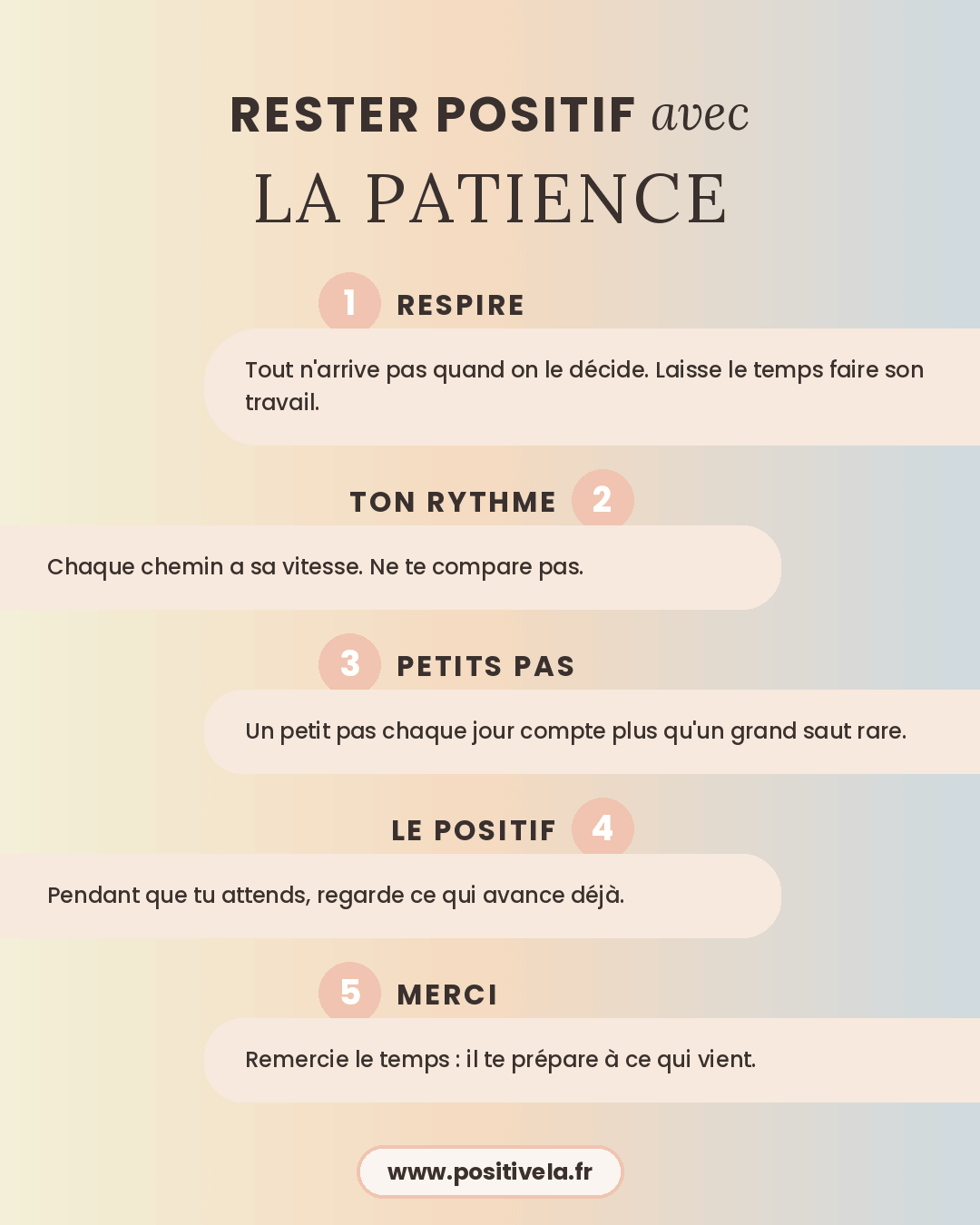 La patience