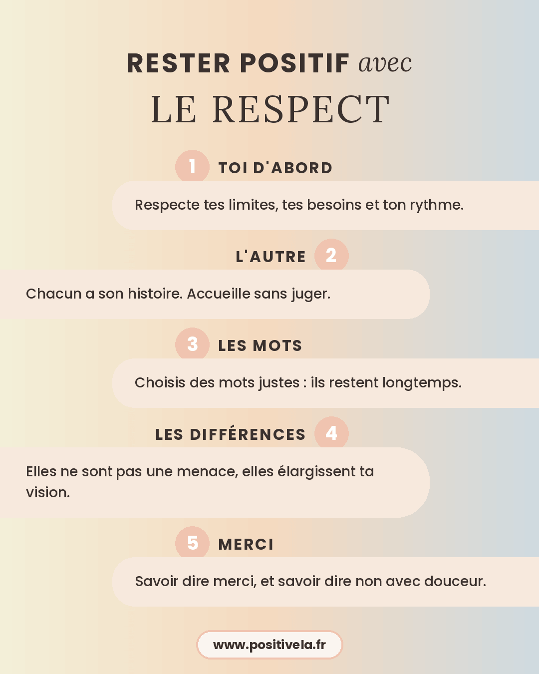 Le respect