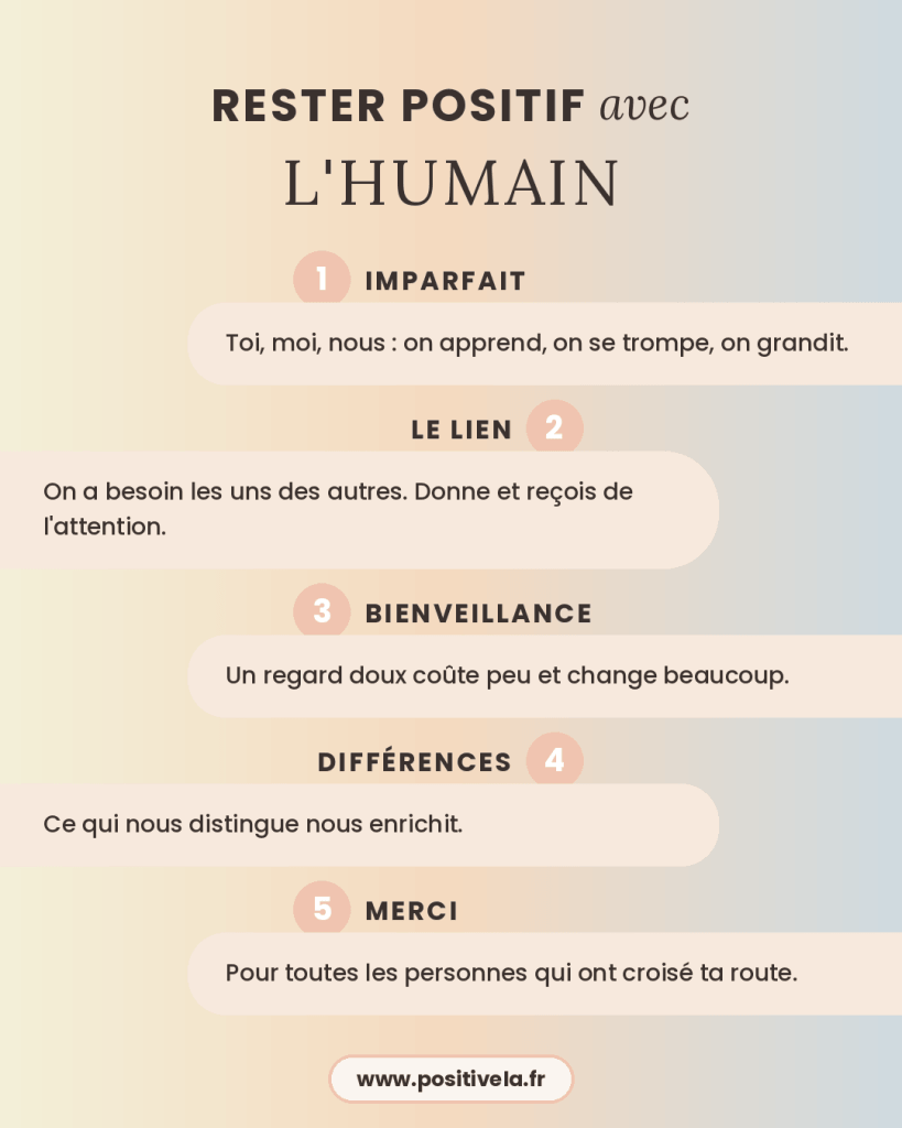 l'humain